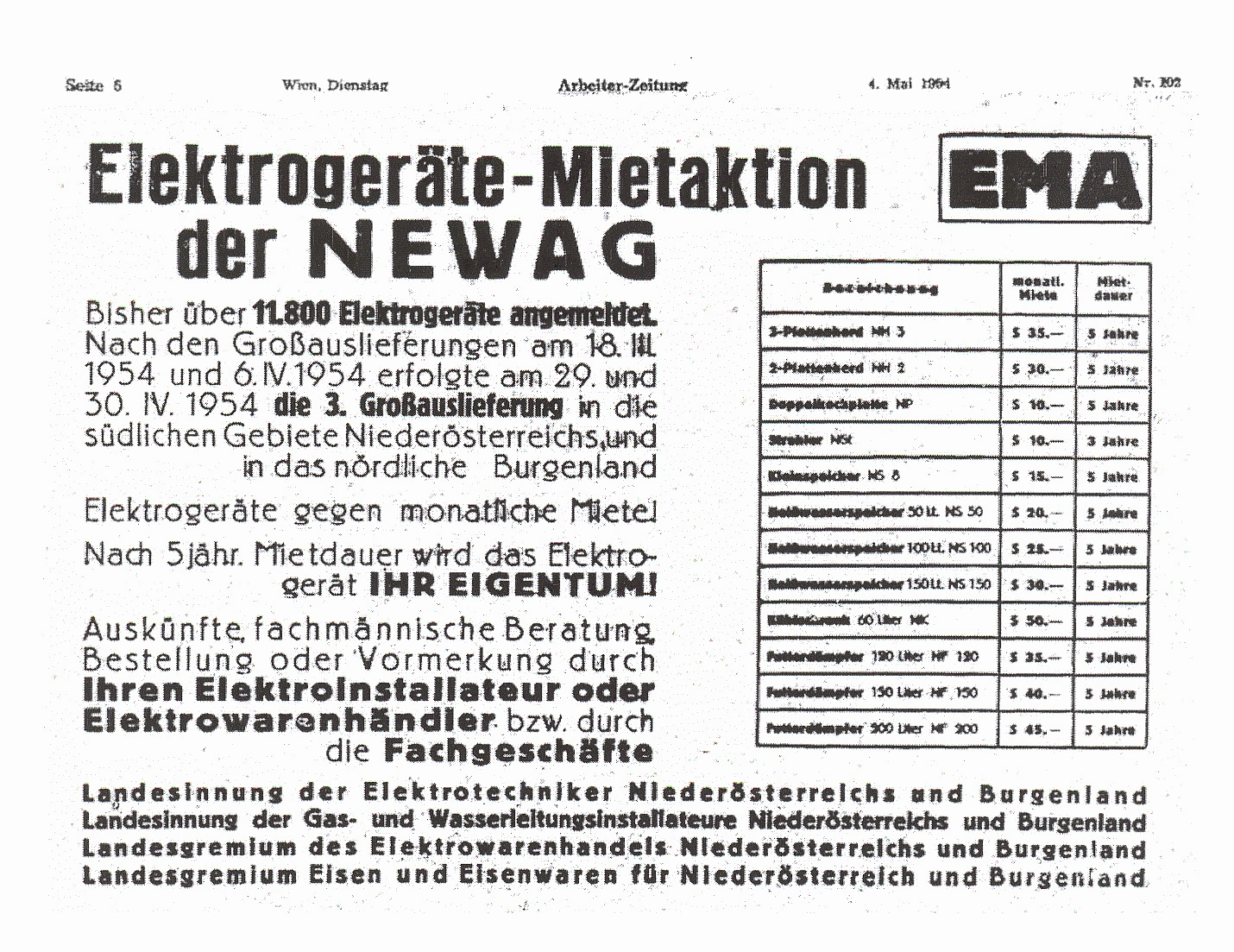 Zeitungsanzeige: "Elektro-Meitaktion der NEWAG..." Informationen über die Miete von Elektrogeräten die nach 5 Jahren ins Eigentum übergeht.