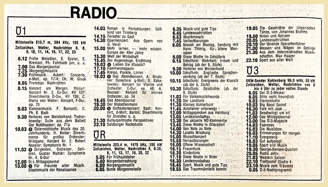 Ein Radiotag im Dezember 1973