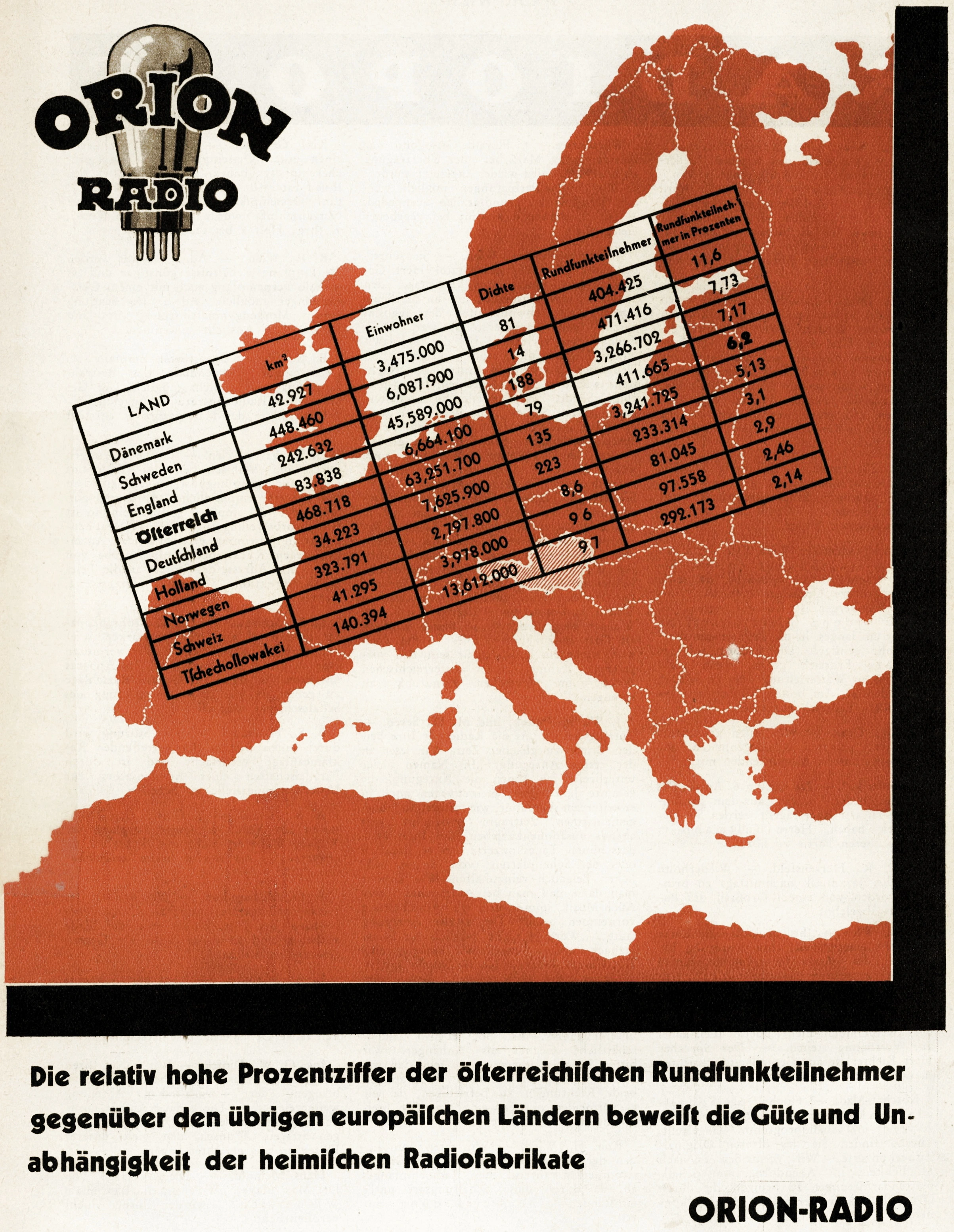 Rundfunkteilnehmer_innen in Europa, 1931