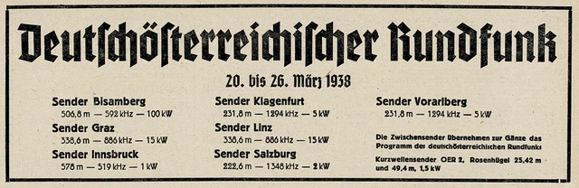 Österreichische Rundfunksender 1938