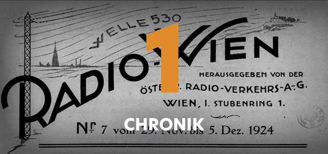 Symbolbild Kapitel 1 "Chronik", 100 Jahre Radio